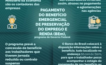 Nova versão do site Empregador Web com melhorias nas consultas para os empregadores